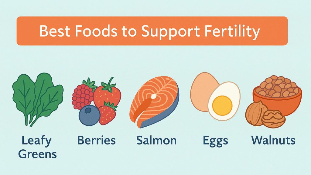 Best foods to support fertility: leafy greens, berries, salmon, eggs and walnuts
